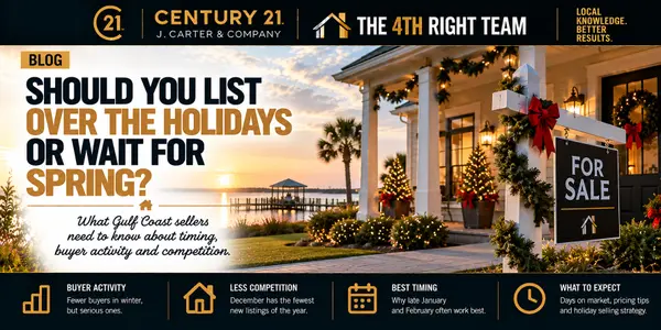 feature image of Should You List Over the Holidays or Wait for Spring?