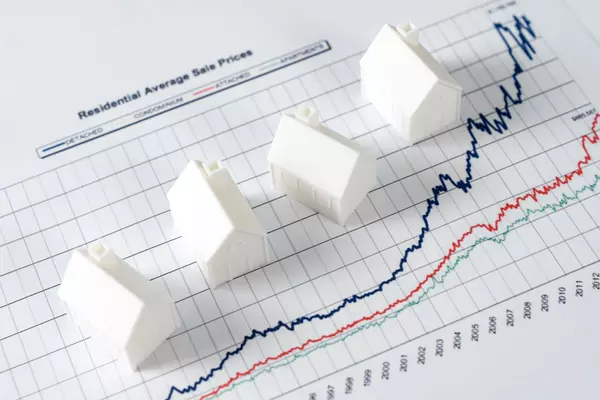3 Types of Real Estate Markets - Conditions, and Trends That Shape Home Prices