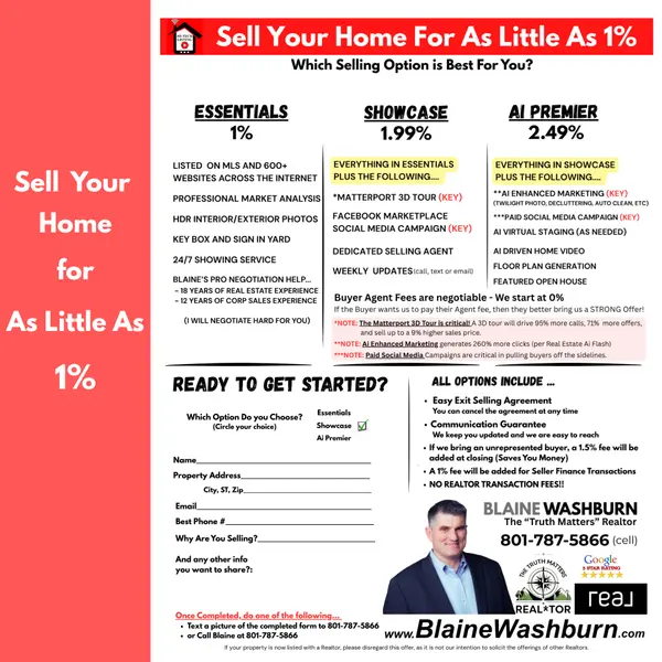 For Lofty Selling Choices (12 x 12 in)