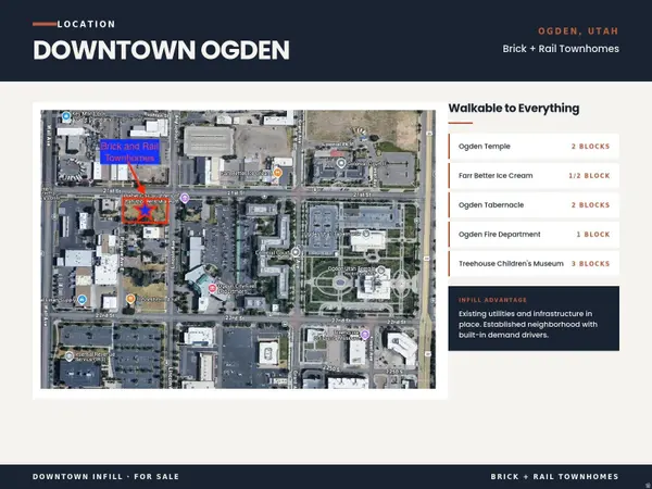 159 E 21 ST, Ogden, UT 84401