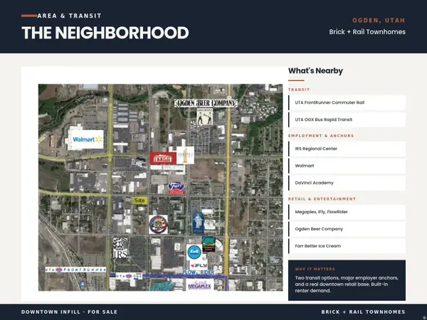 159 E 21 ST, Ogden, UT 84401
