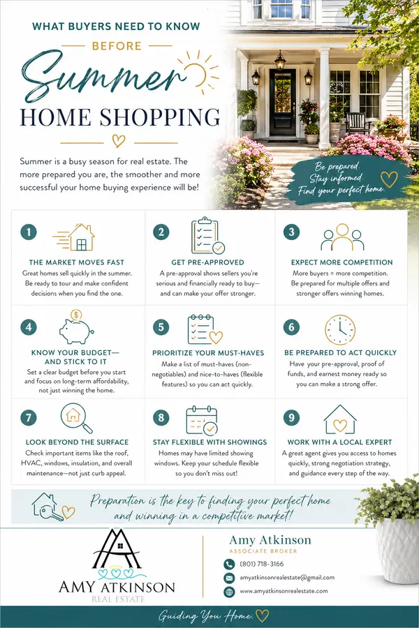 What Buyers Need to Know Before Summer Home Shopping,Amy Atkinson