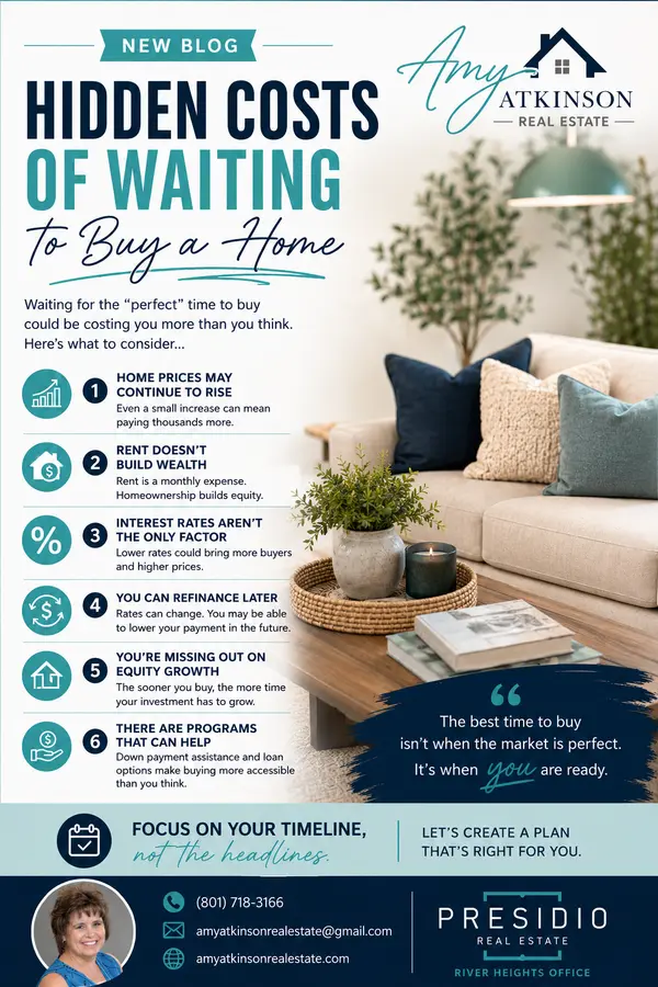 Hidden Costs of Waiting to Buy a Home