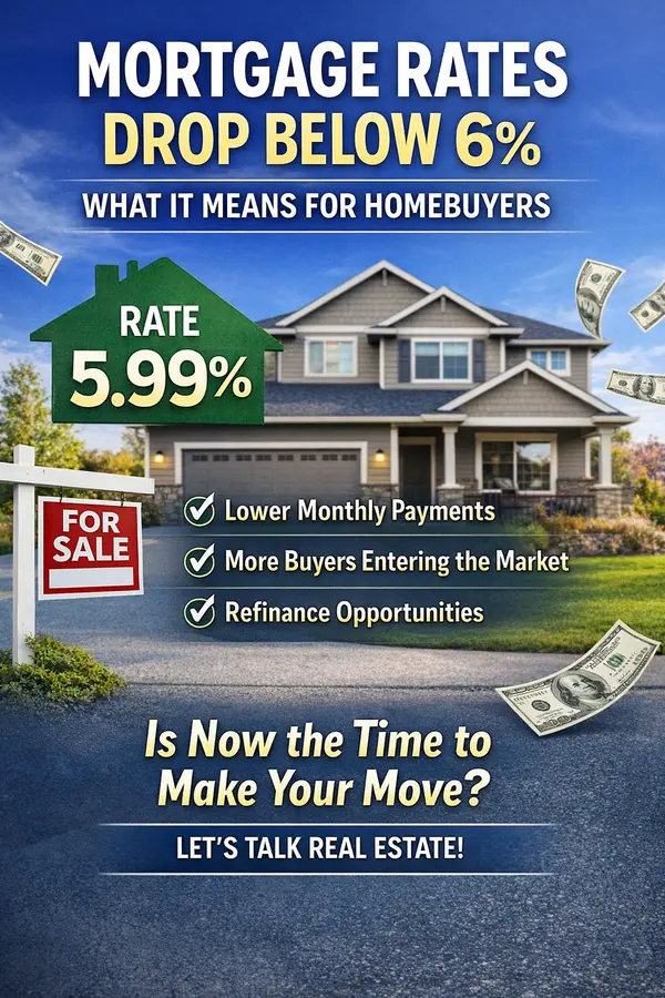 Mortgage Rates Dip Below 6% — What It Means for Homebuyers in 2026