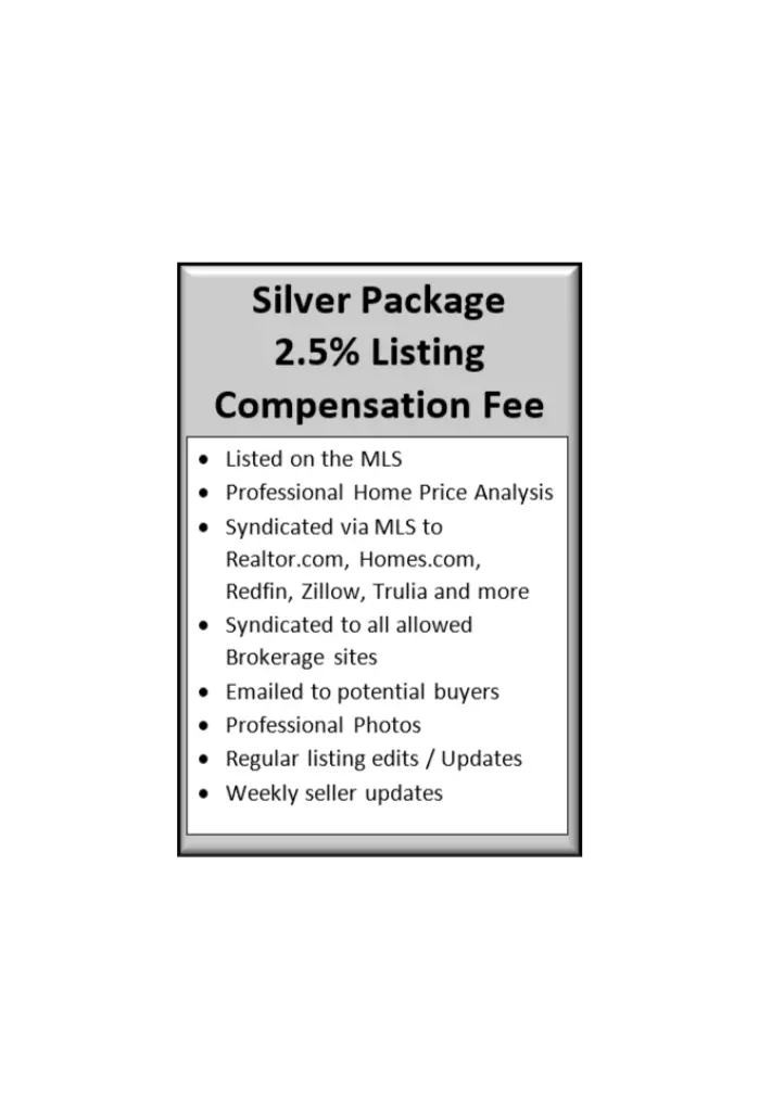 2.5% Realtor Compensation Fee Utah, discount Rates