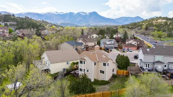 7665 Calloway CT, Colorado Springs, CO 80919