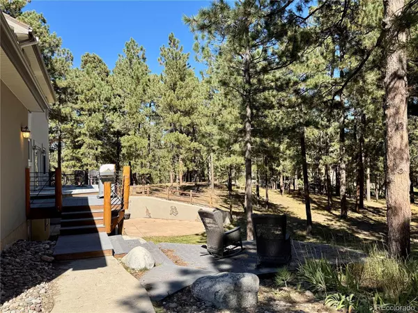 4420 Edgedale WAY, Colorado Springs, CO 80908