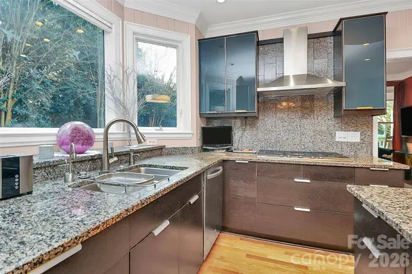 304 S Canterbury RD, Charlotte, NC 28211