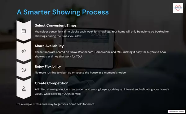 A-Smarter-Showing-Process (1)