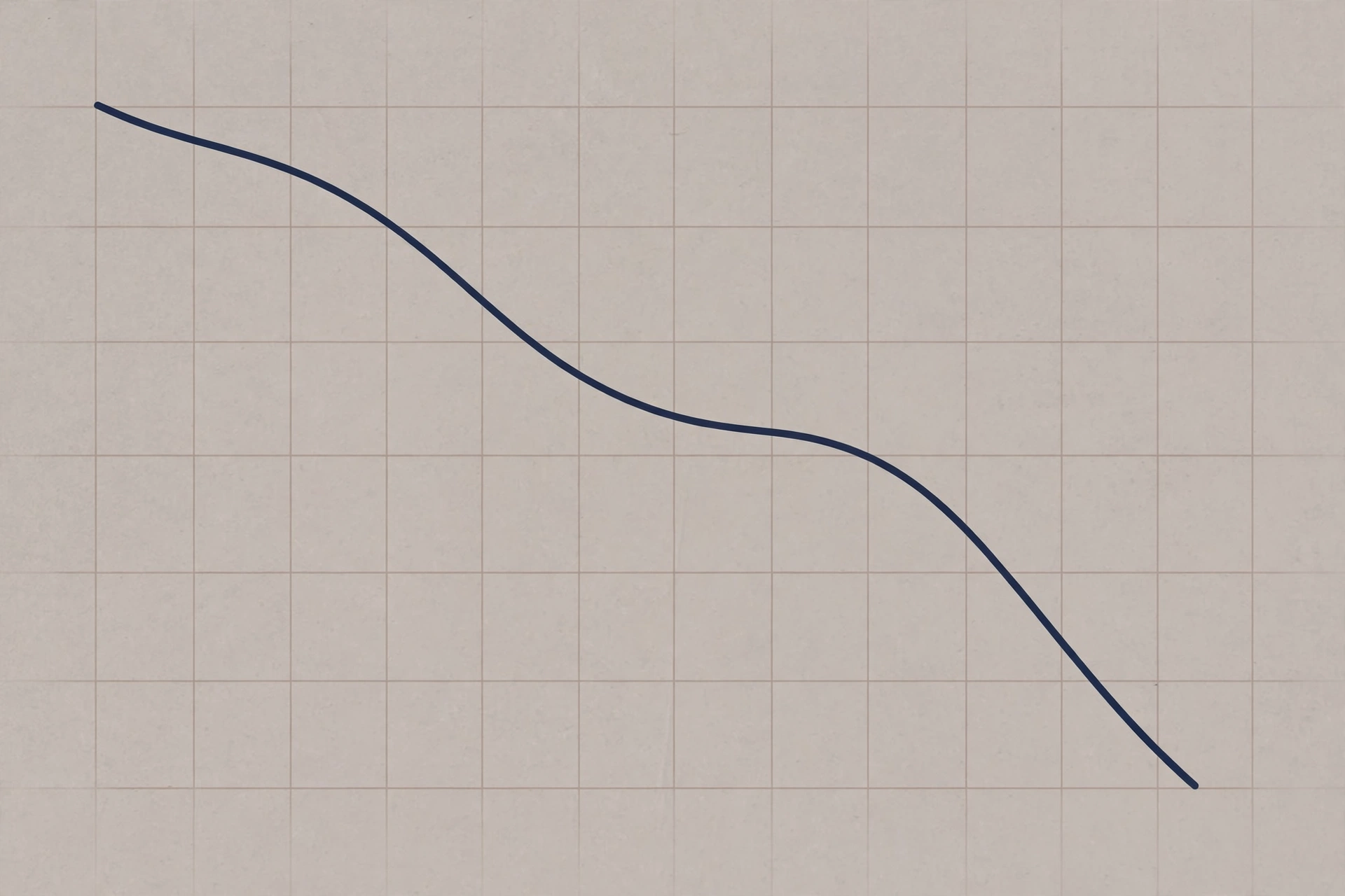 Pending home sales trend falling to its lowest point since 2001