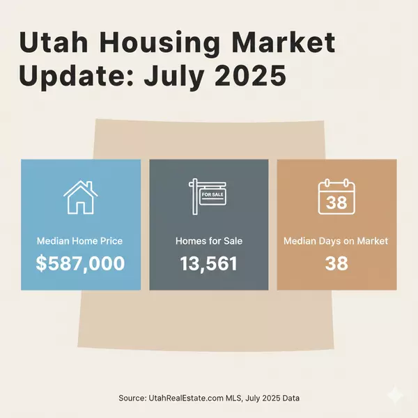 Utah Real Estate Market Update July 2025