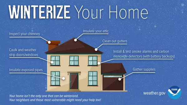 How to Prepare Your Home for Winter: Essential Tips