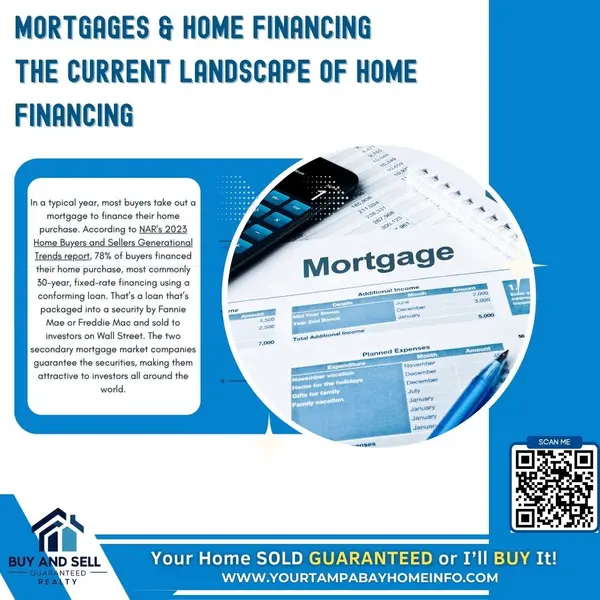 Mortgages & Home Financing: Navigating the Path to Homeownership,Ernest Van Glahn