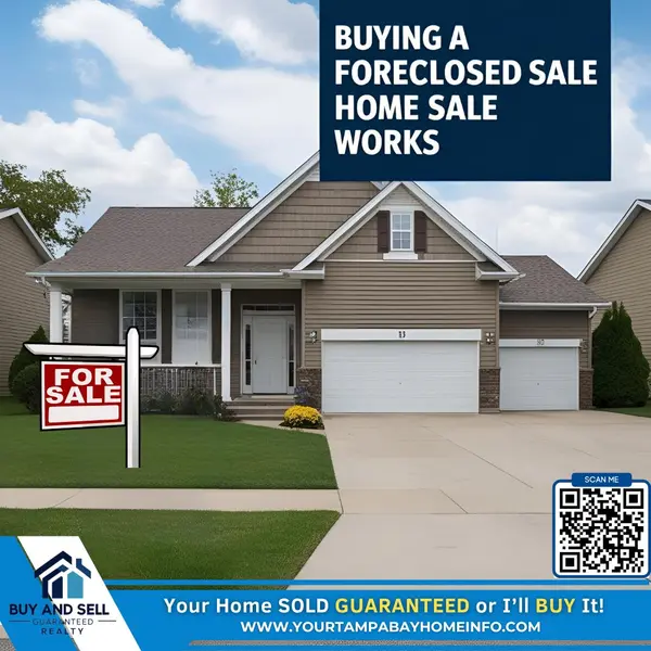 Buying a Foreclosed Home: How a Foreclosure Sale Works,Ernest Van Glahn