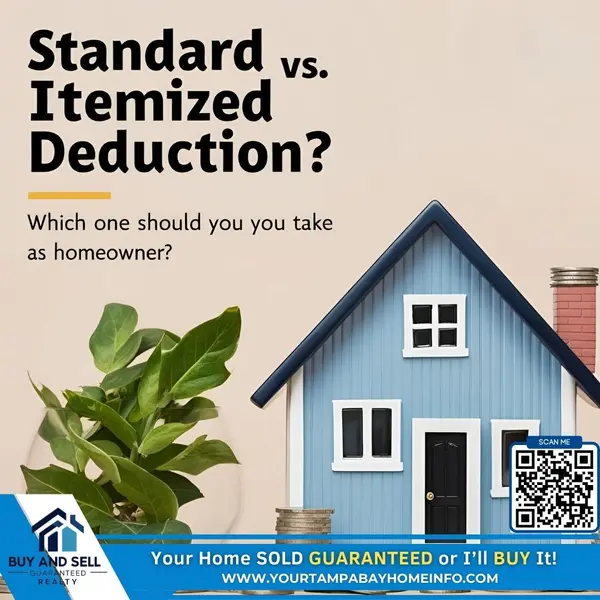 Standard vs. Itemized Deduction: Which Should You Choose as a Homeowner?,Ernest Van Glahn