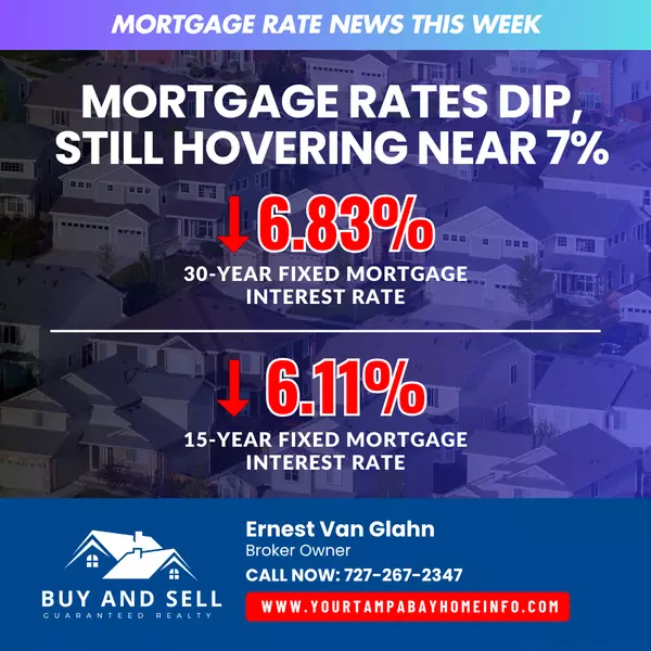 Mortgage Rates Dip Again: What Homebuyers and Investors Should Know This Week