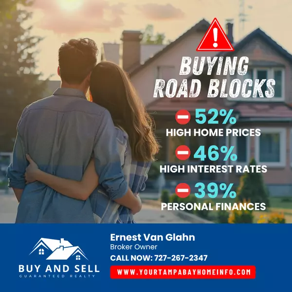 Road Blocks to Buying