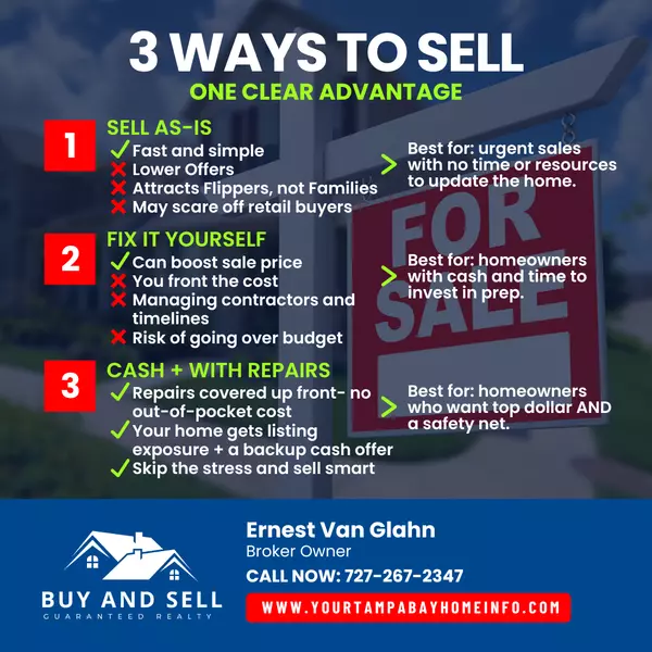 3 Ways To Sell