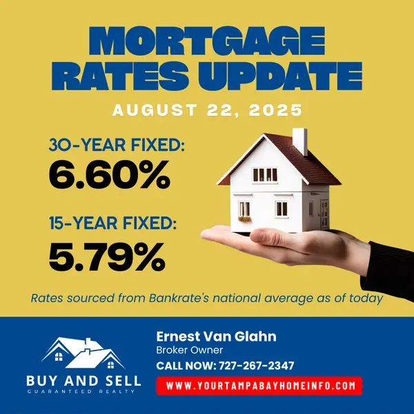 Mortgage Rates Update — August 22, 2025,Ernest Van Glahn