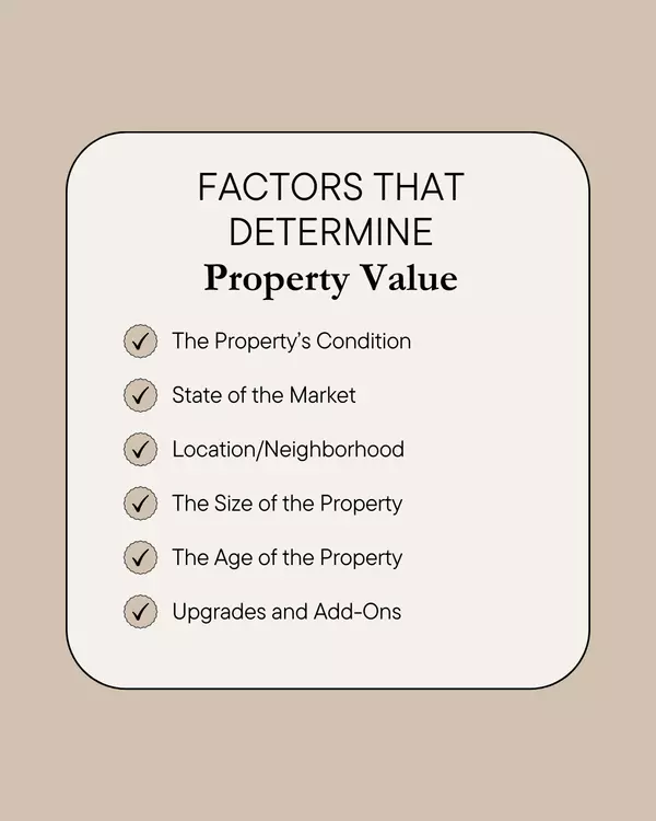 What’s Your Home Really Worth?