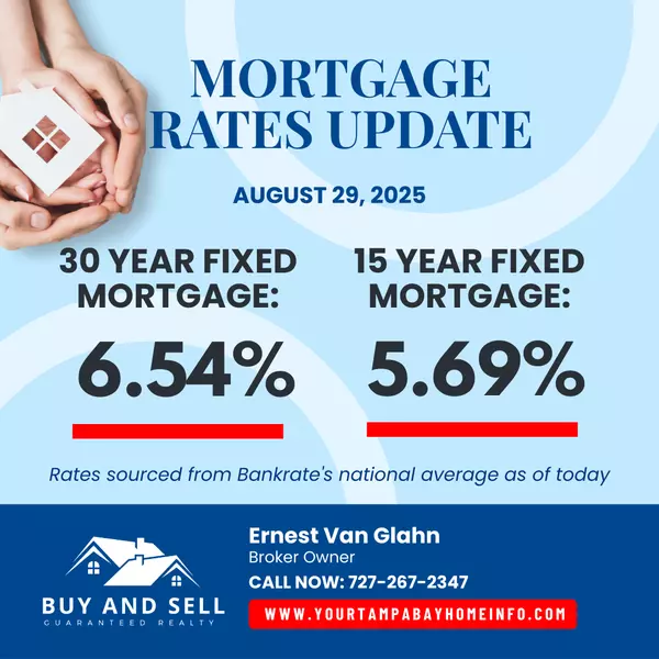 MORTGAGE RATES UPDATE