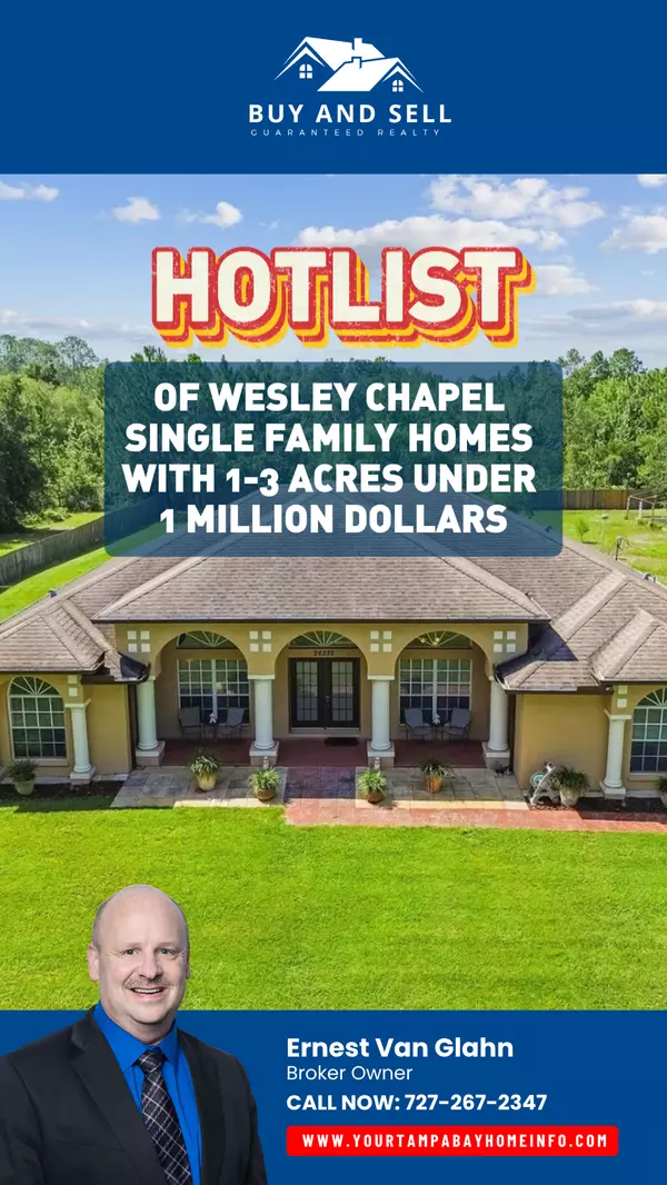 Hotlist Alert! 