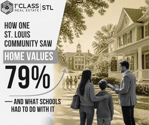 feature image of How One St. Louis Community Saw Home Values Rise 79% — And What Schools Had to Do With It