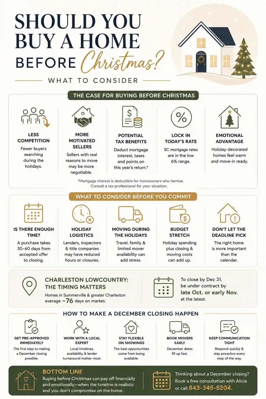 Minimal infographic on buying a home before Christmas with key benefits, considerations, and December closing tips. 