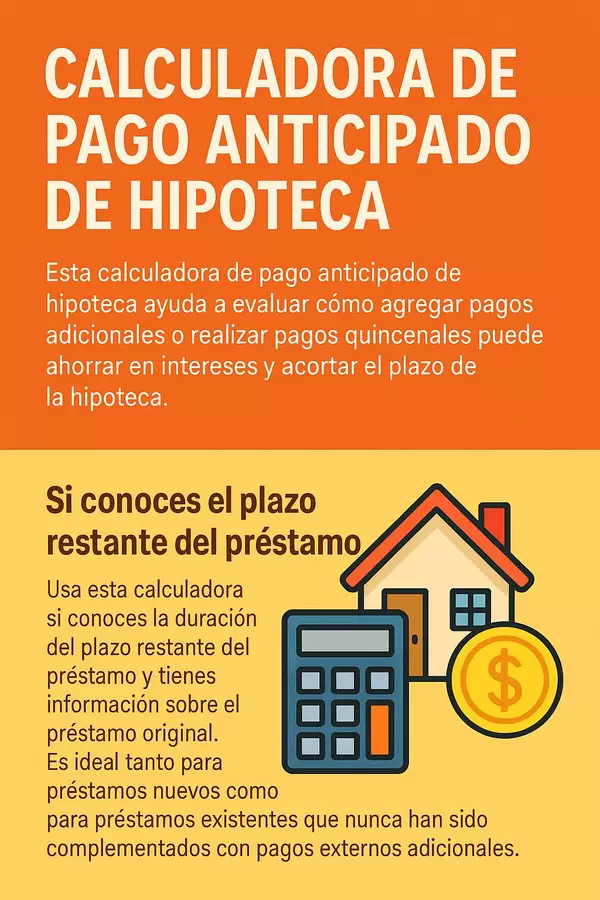  Calculadora de Pago Anticipado de Hipoteca ,Laura Rojas