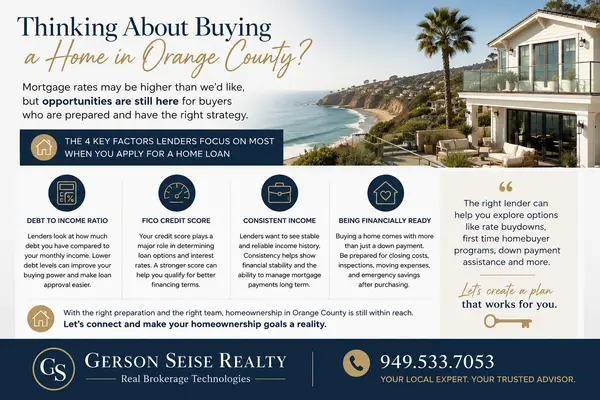 Buying a Home in Orange County in Today’s Market