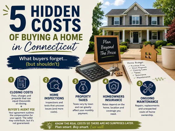 5 Hidden Costs of Buying a Home in Connecticut That Buyers Forget