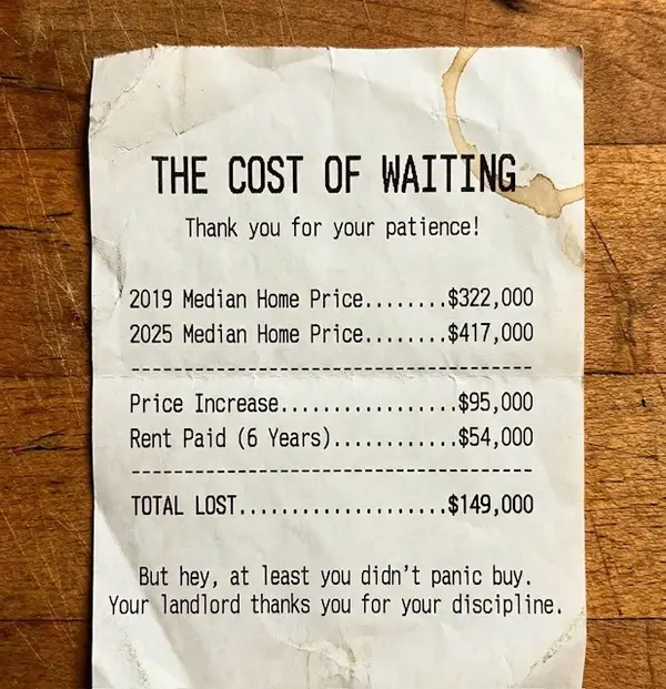 What Happens When Interest Rates Drop in an Already Low-Inventory Housing Market?