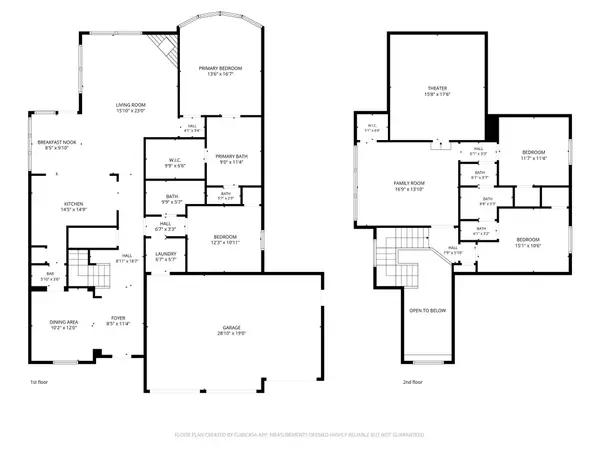 13724 Field Spar DR, Manor, TX 78653