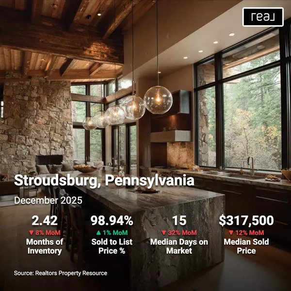 Stroudsburg Real Estate: December 2025 Snapshot,Andie Katz