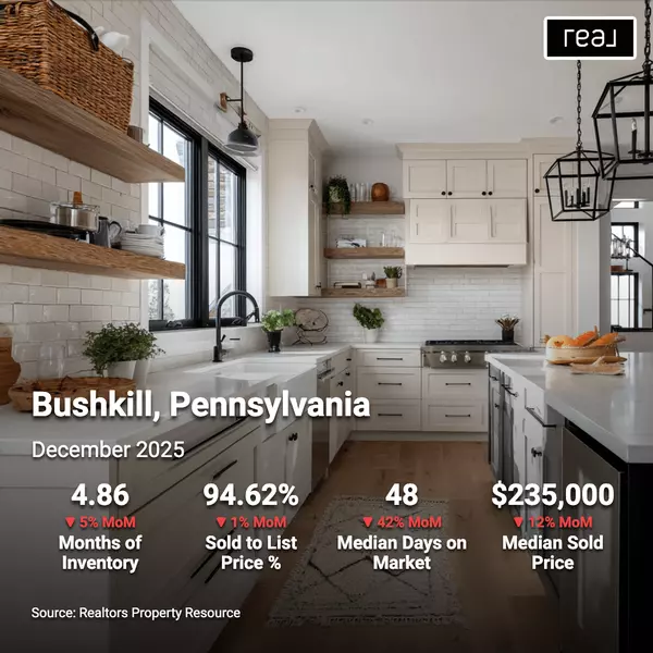 Bushkill Real Estate: December 2025 Snapshot,Andie Katz