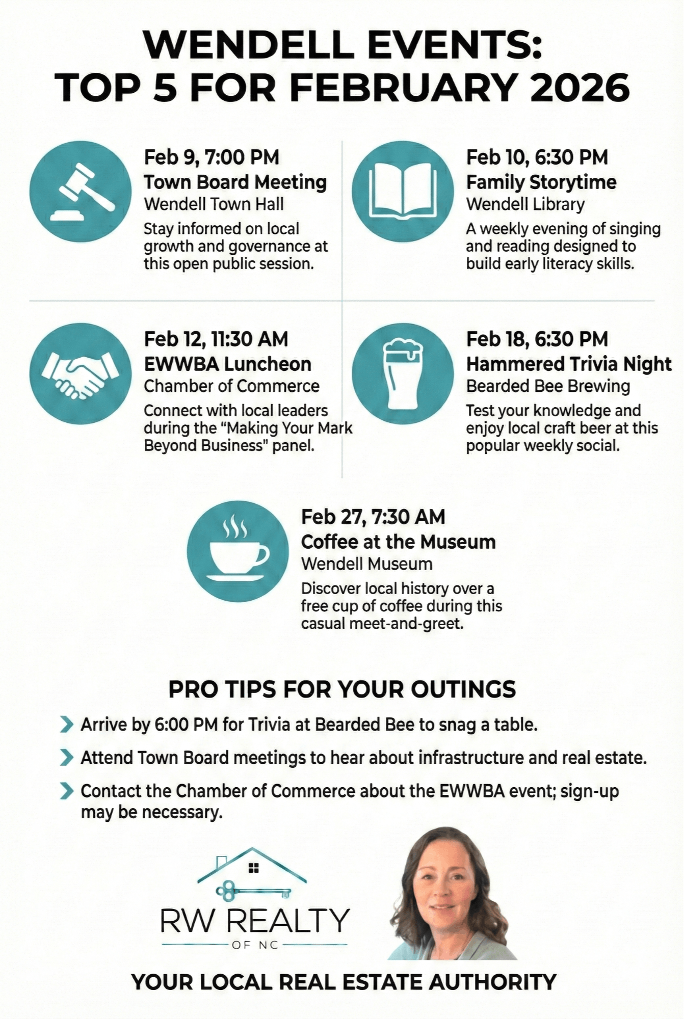 events Wendell NC Feb 2026