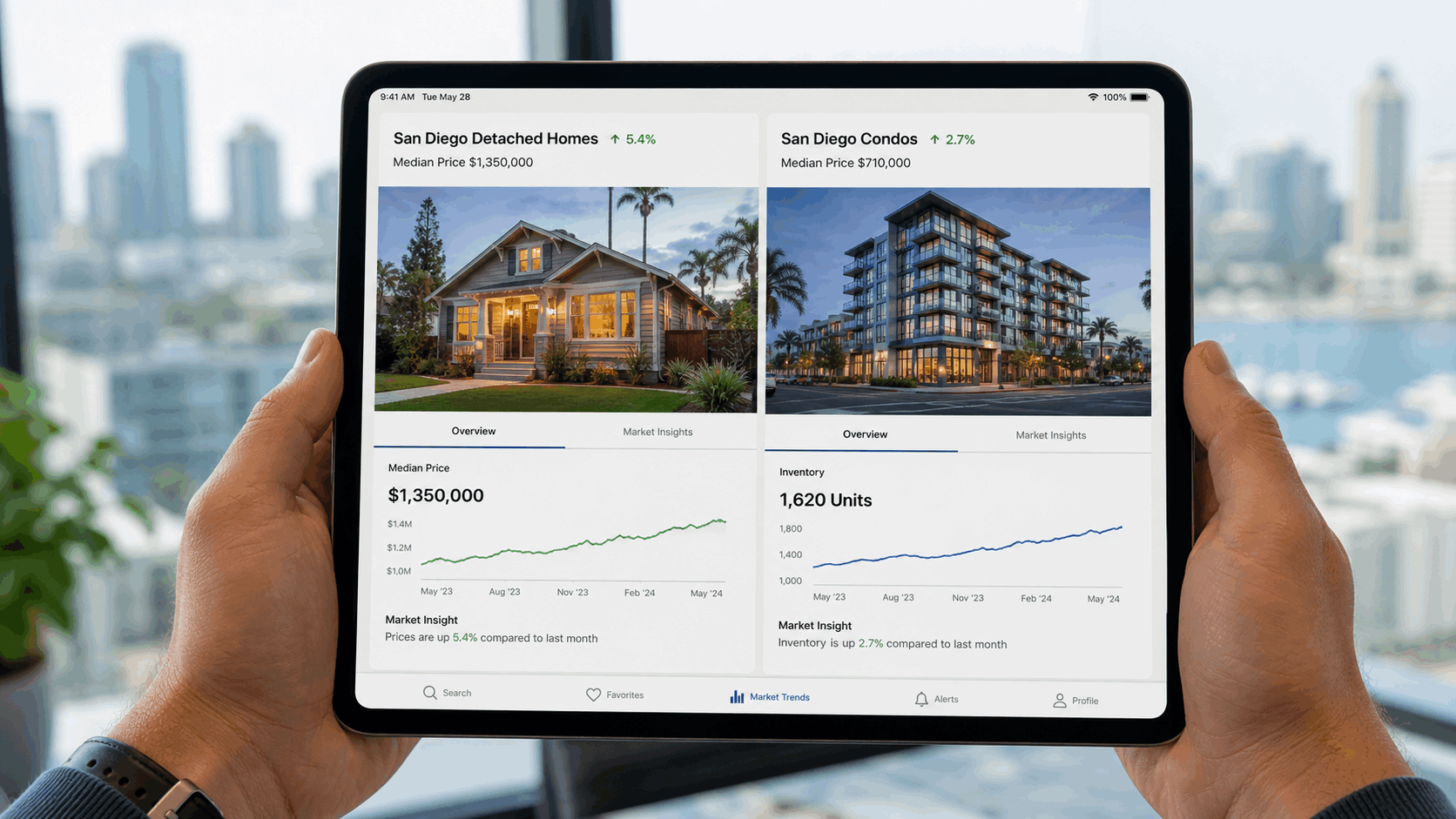 A person holds a tablet displaying a split-screen San Diego real estate market app comparing detached home prices and condo inventory trends, with the San Diego skyline visible in the background. Week ending May 3, 2026. Image generated by ChatGPT.