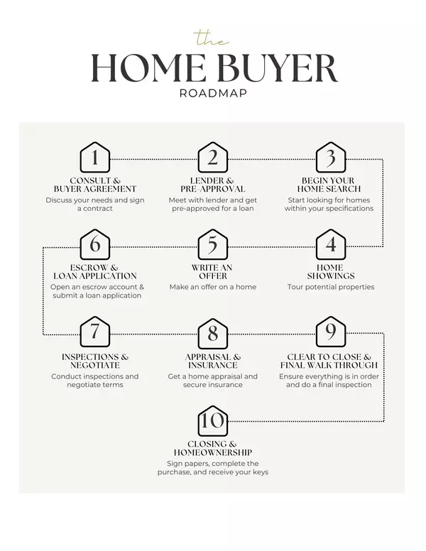 KERI RILEY BUYER GUIDE (2)
