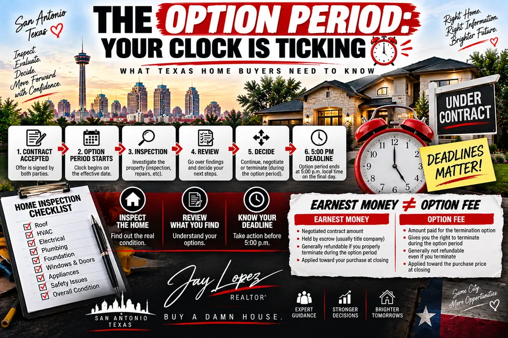 What Is the Option Period in Texas and Why Does It Matter?