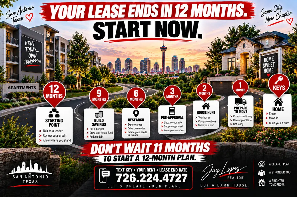 How to Prepare to Buy a Home 12 Months Before Your Lease Ends