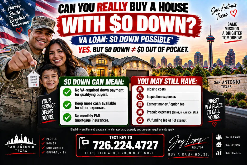 Can You Really Buy a House With $0 Down Using a VA Loan?