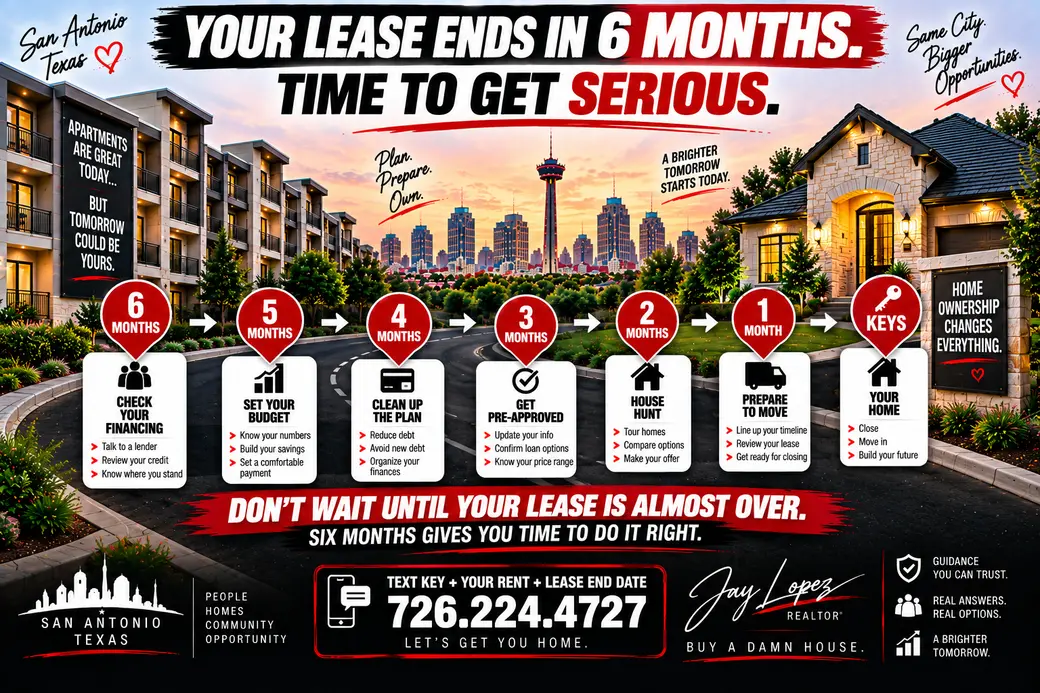 How to Prepare to Buy a Home 6 Months Before Your Lease Ends