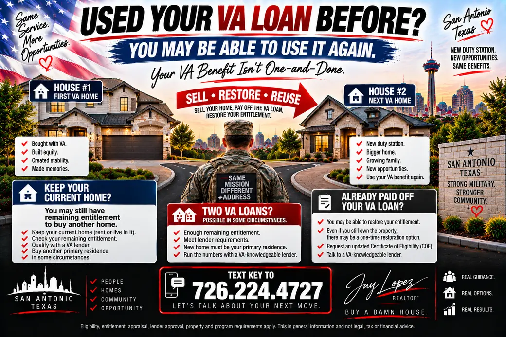 Can You Use Your VA Home Loan Benefit More Than Once?