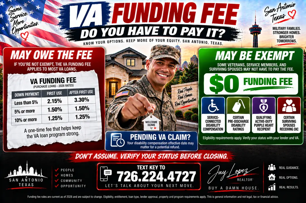 Who May Be Exempt From the VA Funding Fee?