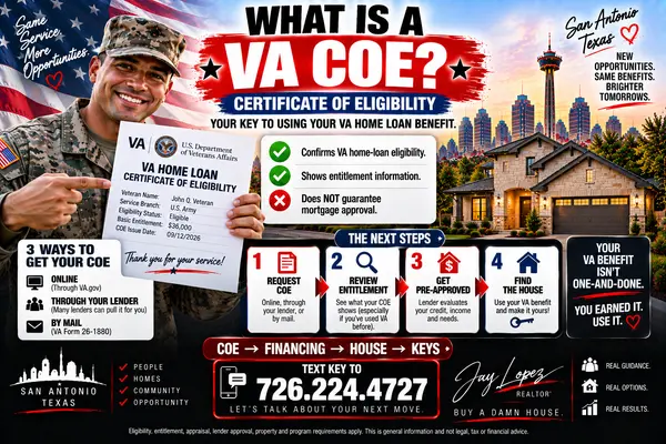 feature image of What Is a VA Certificate of Eligibility (COE)?