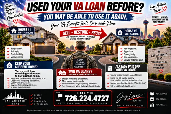 feature image of Can You Use Your VA Home Loan Benefit More Than Once?