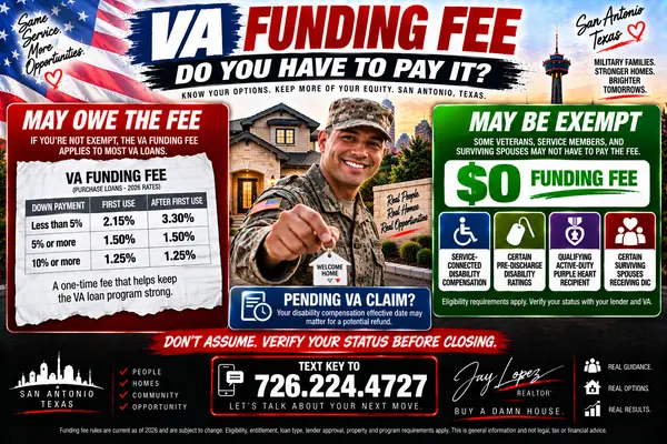 feature image of Who May Be Exempt From the VA Funding Fee?