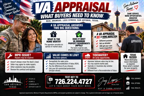 feature image of VA Appraisals Explained: What Buyers Need to Know
