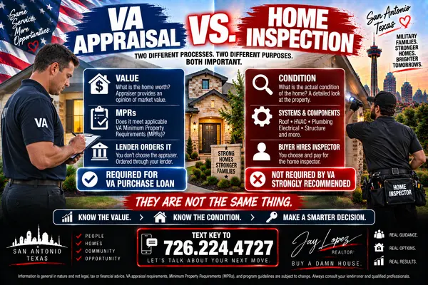 feature image of VA Appraisal vs. Home Inspection: What’s the Difference?