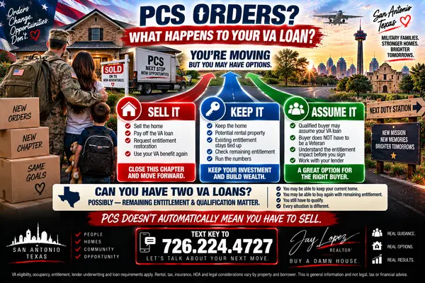 feature image of What Happens to Your VA Loan When You PCS?